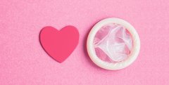 Kondome Liebe Ritex Magazin